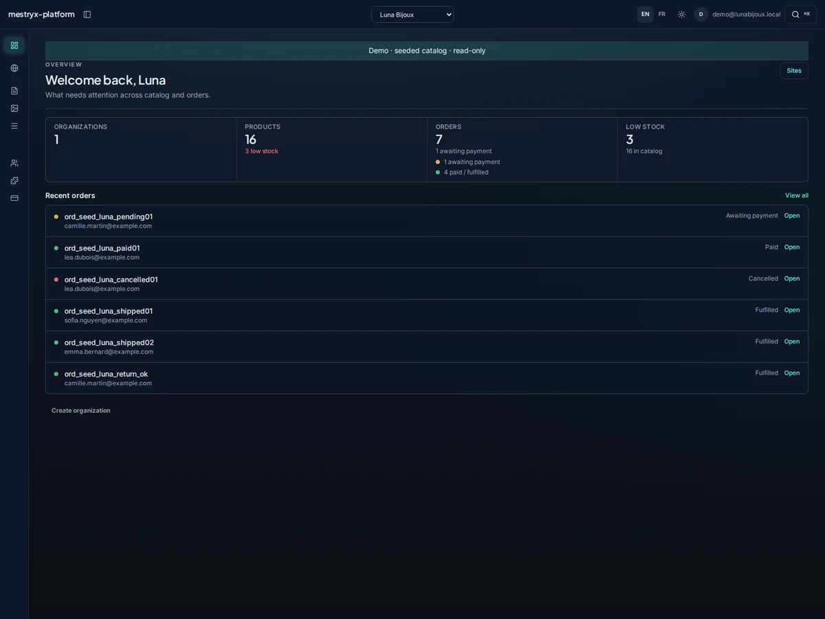 Capture desktop 4:3 de la console admin démo Mestryx